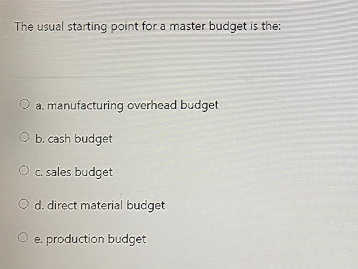 Solved The usual starting point for a master budget is the: | Chegg.com