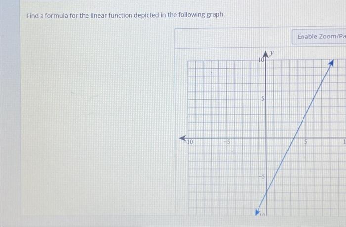 solved-find-a-formula-for-the-linear-function-depicted-in-chegg