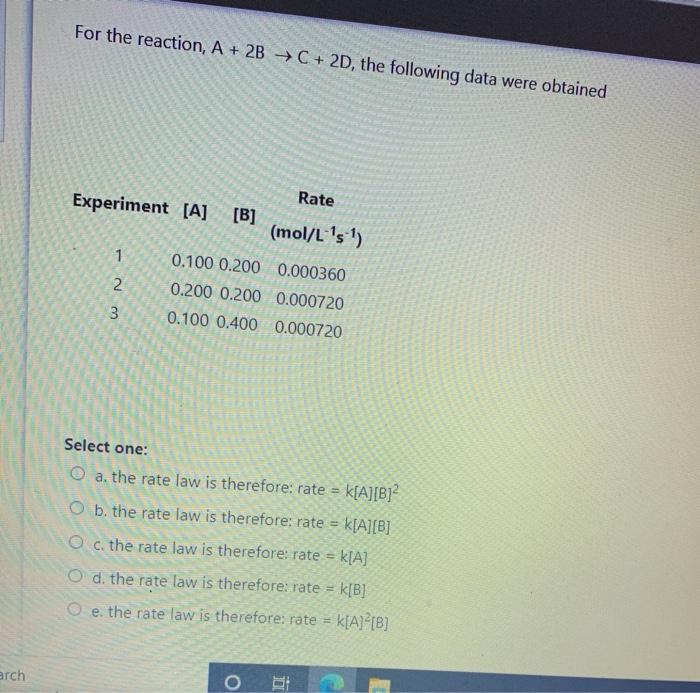Solved for the reaction, A + 2B > C + 2D, the following data | Chegg.com