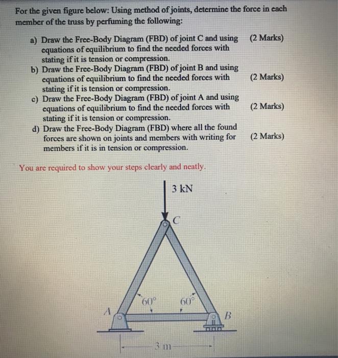 Solved For the given figure below: Using method of joints, | Chegg.com