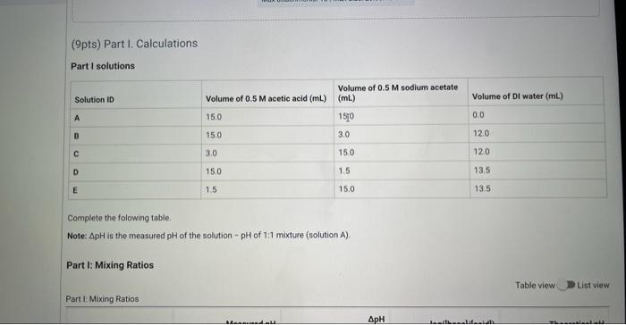 (9pts) Part I. Calculations Part I solutions Complete | Chegg.com