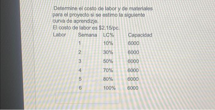 Determine el costo de labor y de materiales para el proyecto si se estimo la siguiente curva de aprendizje. El costo de labor