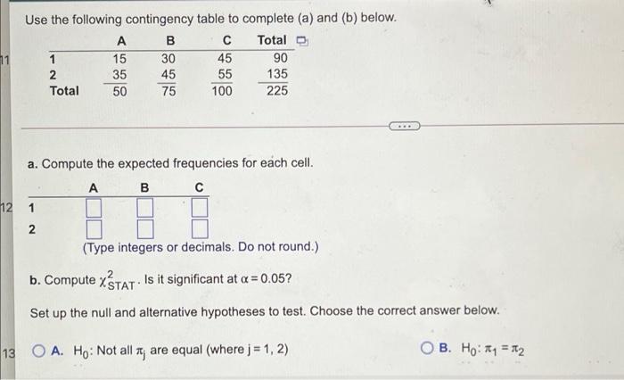 Solved Use The Following Contingency Table To Complete (a) | Chegg.com