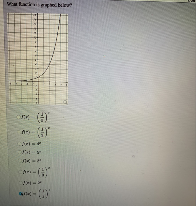 Solved For the function f(a) = 9.4”, calculate the following | Chegg.com