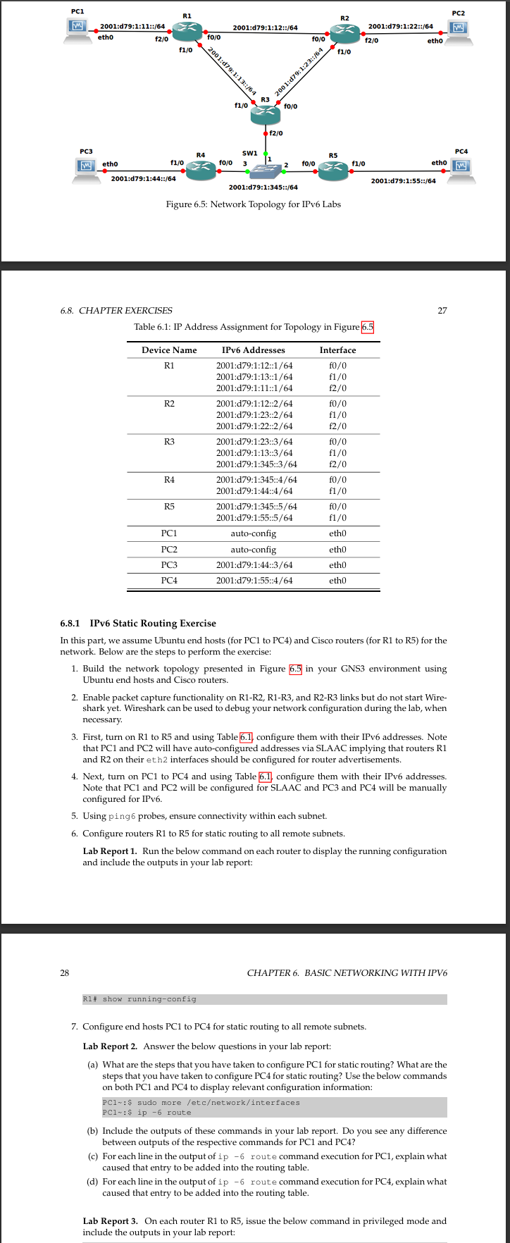 Solved Table 6.1: IP Address Assignment for Topology in | Chegg.com
