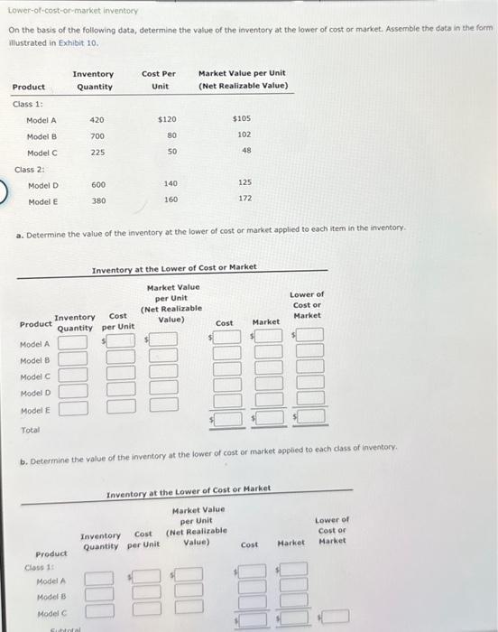 Solved Lower-of-cost-or-market Inventory On The Basis Of The | Chegg.com