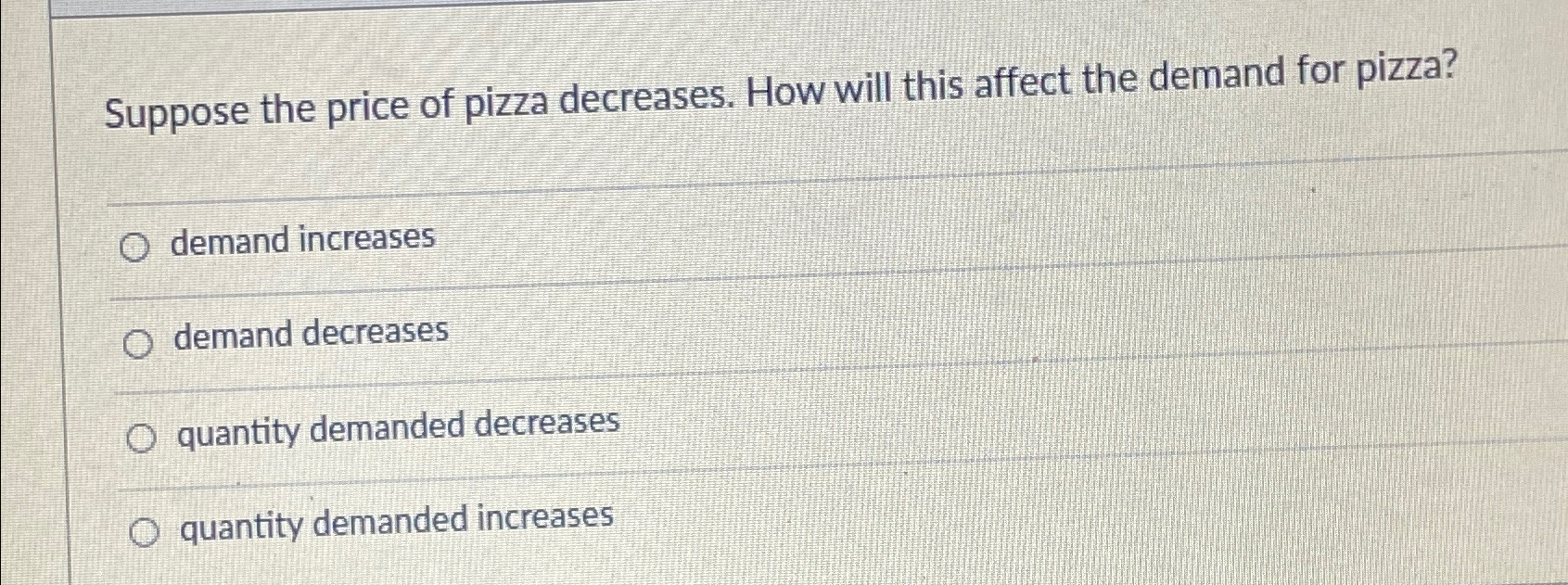 Solved Suppose the price of pizza decreases. How will this