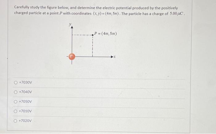 Solved The Figure Below Shows A Proton Moving From X; = 1cm | Chegg.com