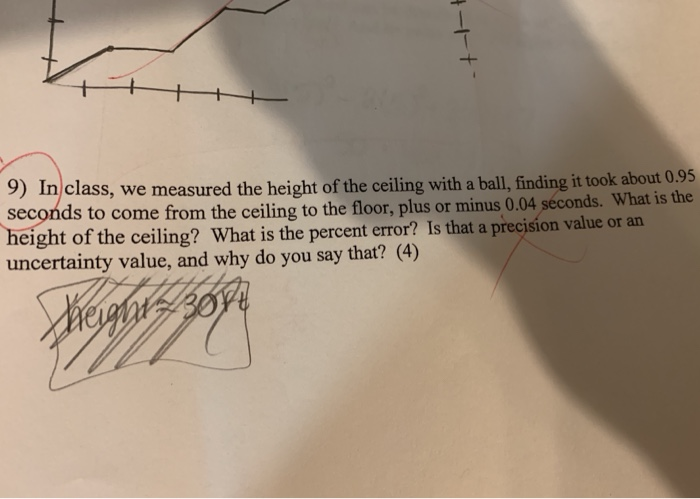 Solved T I T 9 In Class We Measured The Height Of The