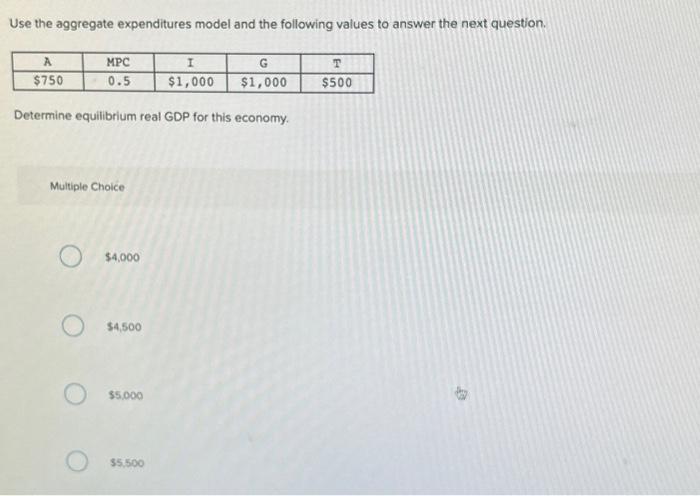 Solved Use the aggregate expenditures model and the | Chegg.com