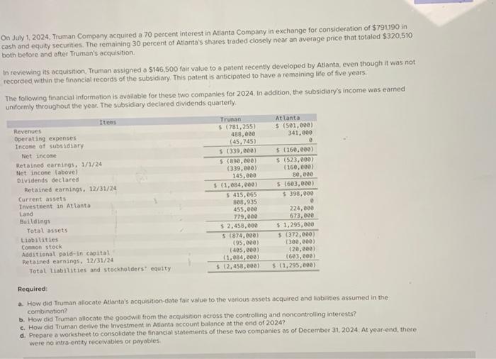 Solved On July 1, 2024, Truman Company acquired a 70 percent