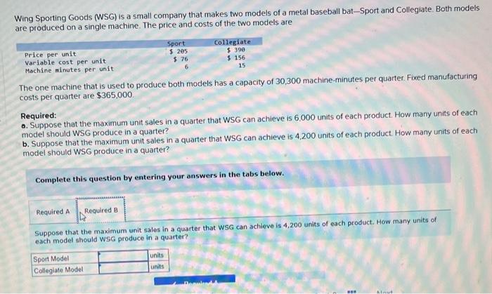 Solved Wing Sporting Goods (WSG) Is A Small Company That | Chegg.com