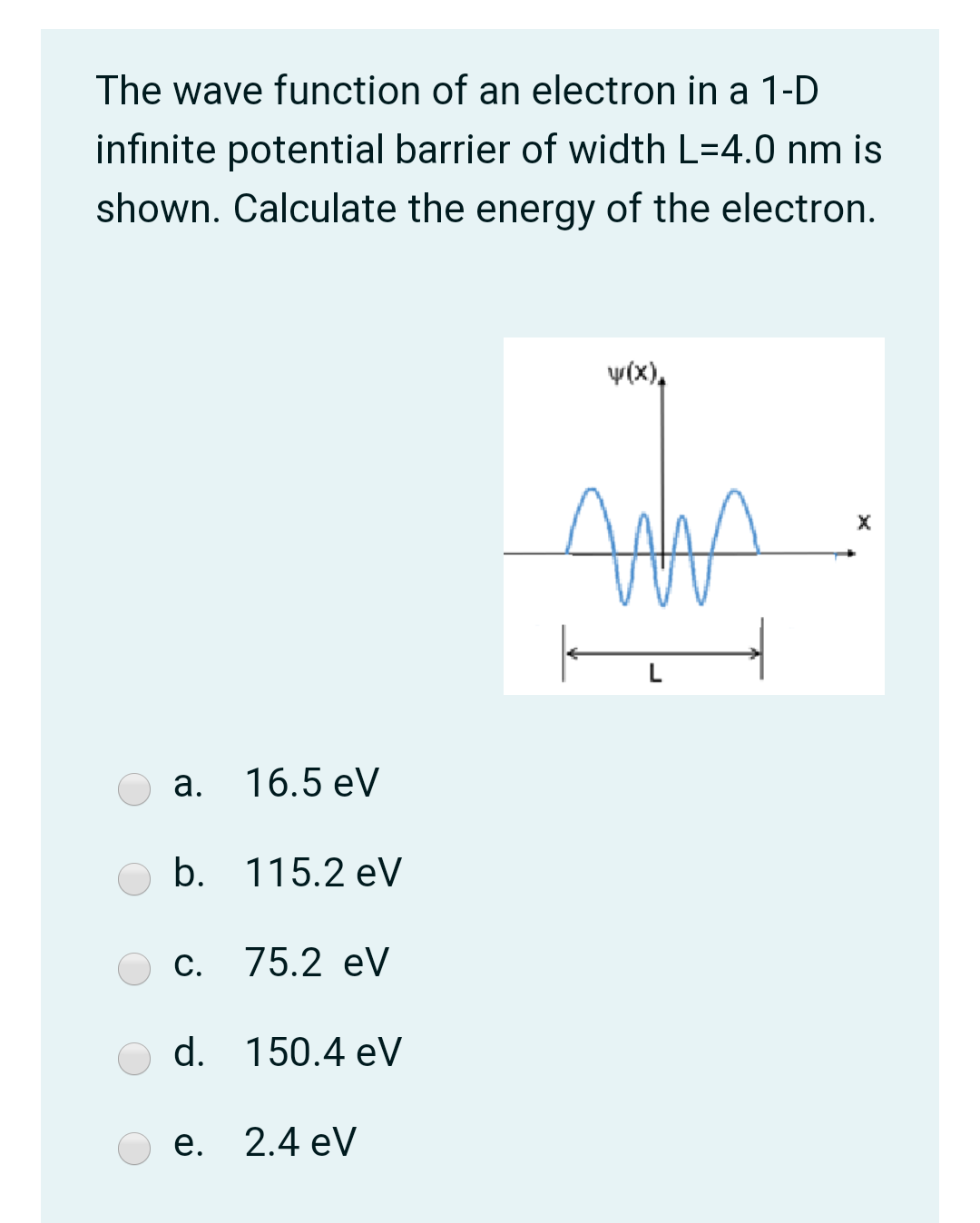 Solved The wave function of an electron in a 1-D infinite | Chegg.com