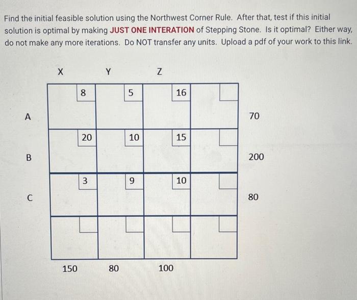 Solved Find the initial feasible solution using the | Chegg.com