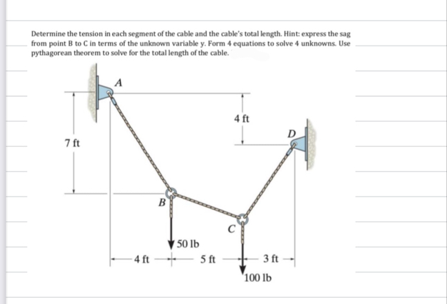 Solved 1. ﻿Determine the tension in each segment of the | Chegg.com