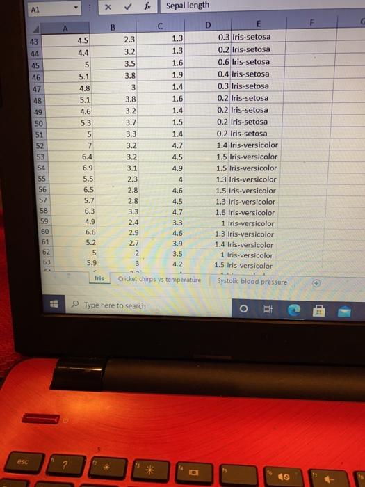 Solved The famous iris dataset (the first sheet of the | Chegg.com