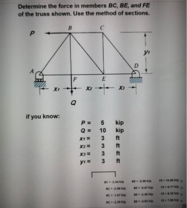 Solved Determine the force in members BC, BE, and FE of the | Chegg.com