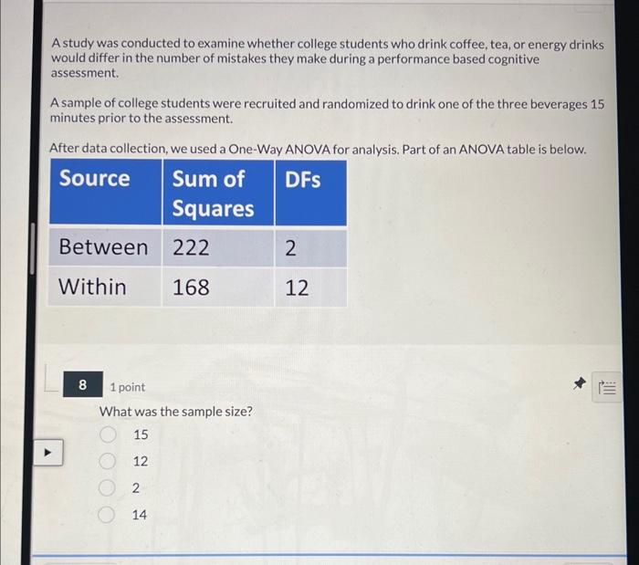 Solved A study was conducted to examine whether college | Chegg.com
