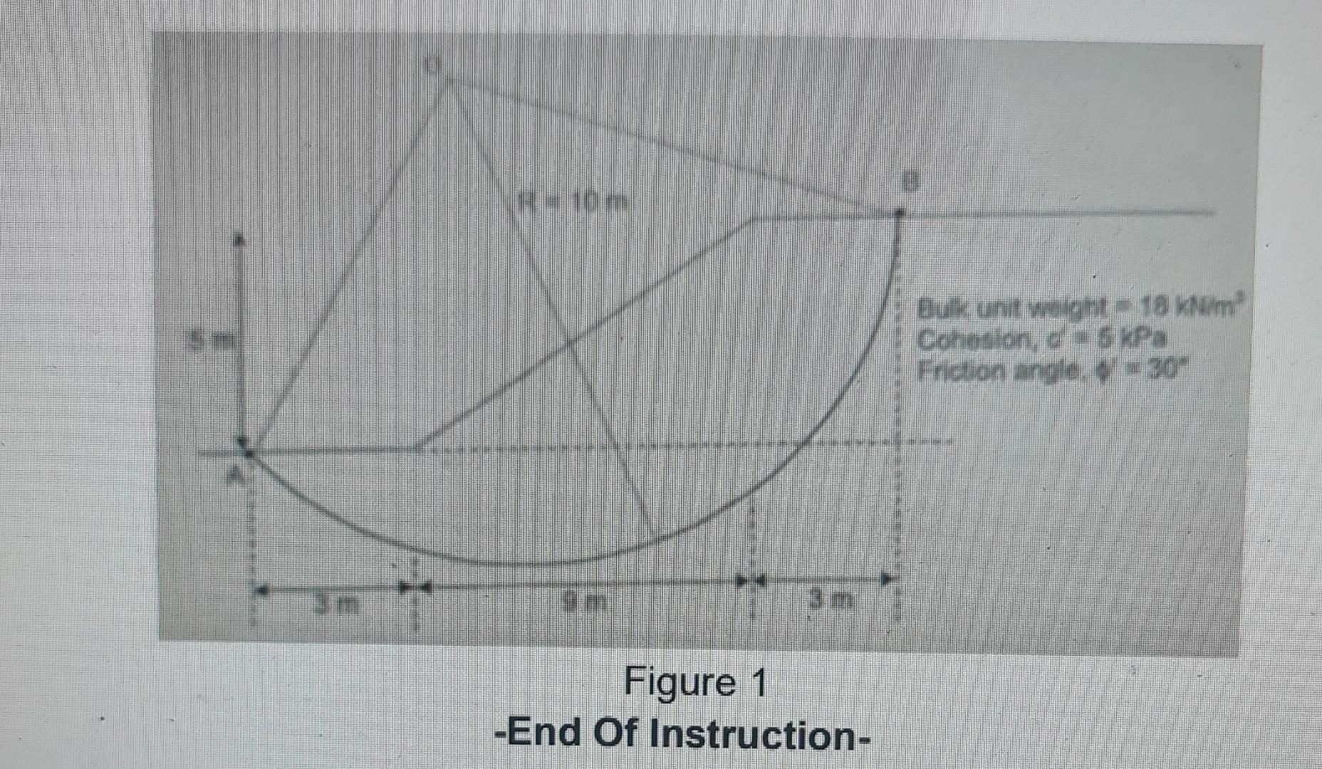 Solved QUESTION 3 [30 MARKS] a) Differentiate the different | Chegg.com