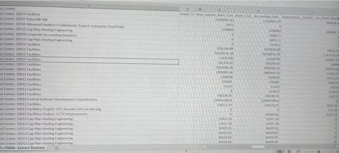 Solved how to delete all values from an excel sheet using | Chegg.com