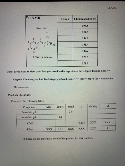 Solved Version Update Available FTIR and NMR Spectra A new | Chegg.com