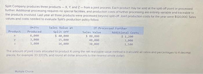 Solved Split Company produces three products - X, Y, and Z - | Chegg.com