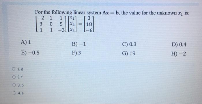 Solved For The Following Linear System Ax B The Value Chegg Com