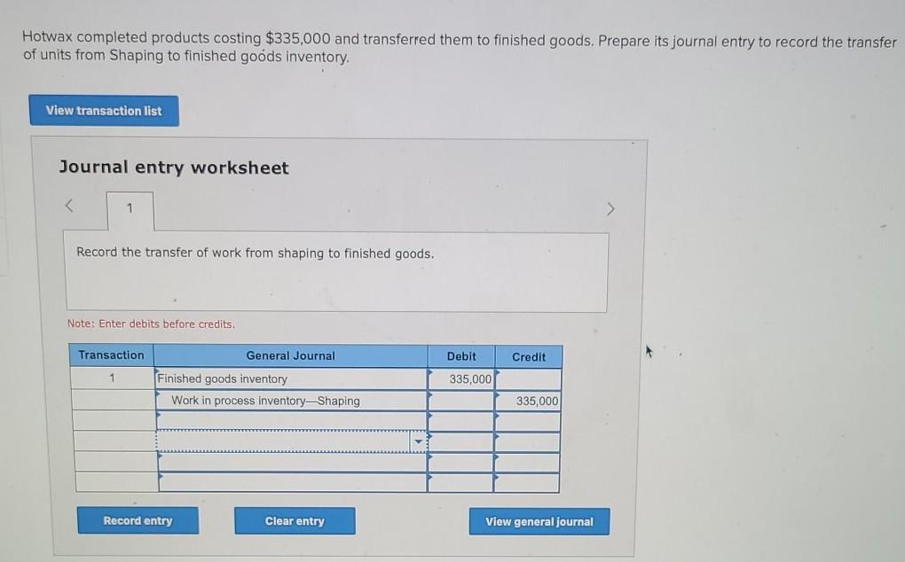 Solved Hotwax completed products costing 335,000 and