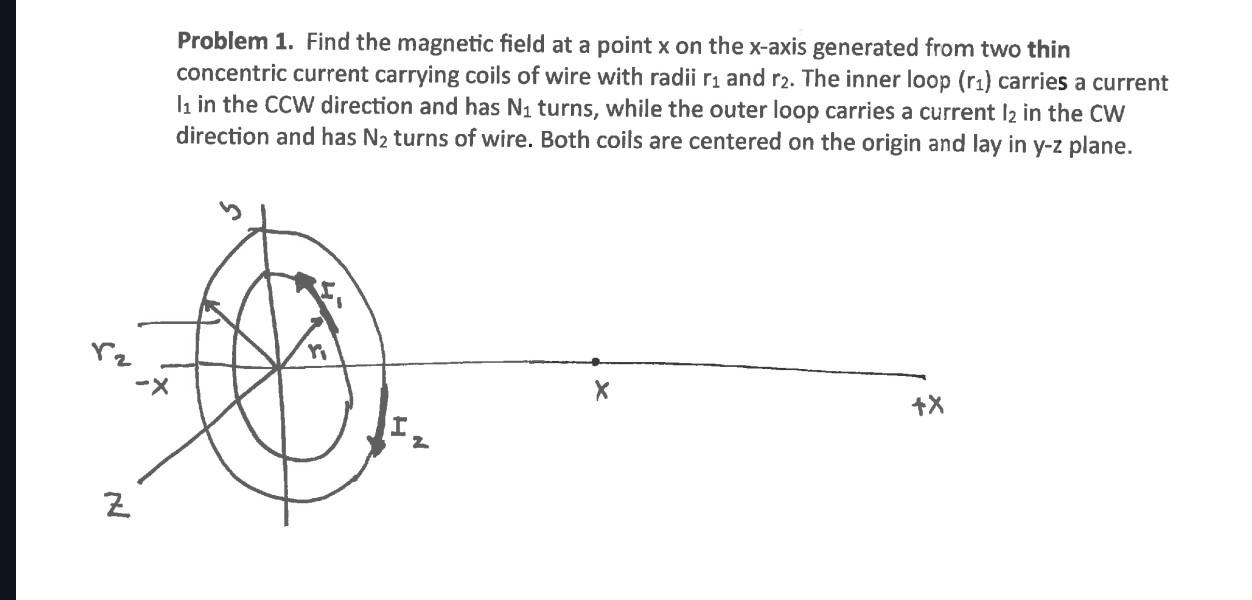 Solved Problem 1. Find the magnetic field at a point x on | Chegg.com