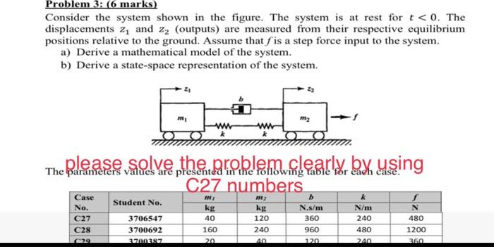 Solved Problem 3: (6 marks) Consider the system shown in the | Chegg.com