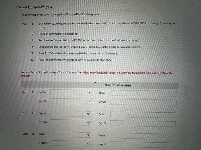 Solved Current Attempt in Progress The following information | Chegg.com