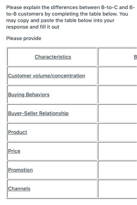 Solved Please explain the differences between B-to-C and B- | Chegg.com