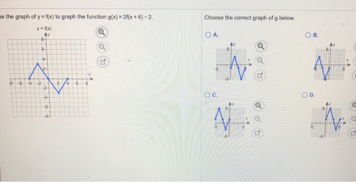 Solved Se The Graph Of Y F X To Graph The Function Chegg Com