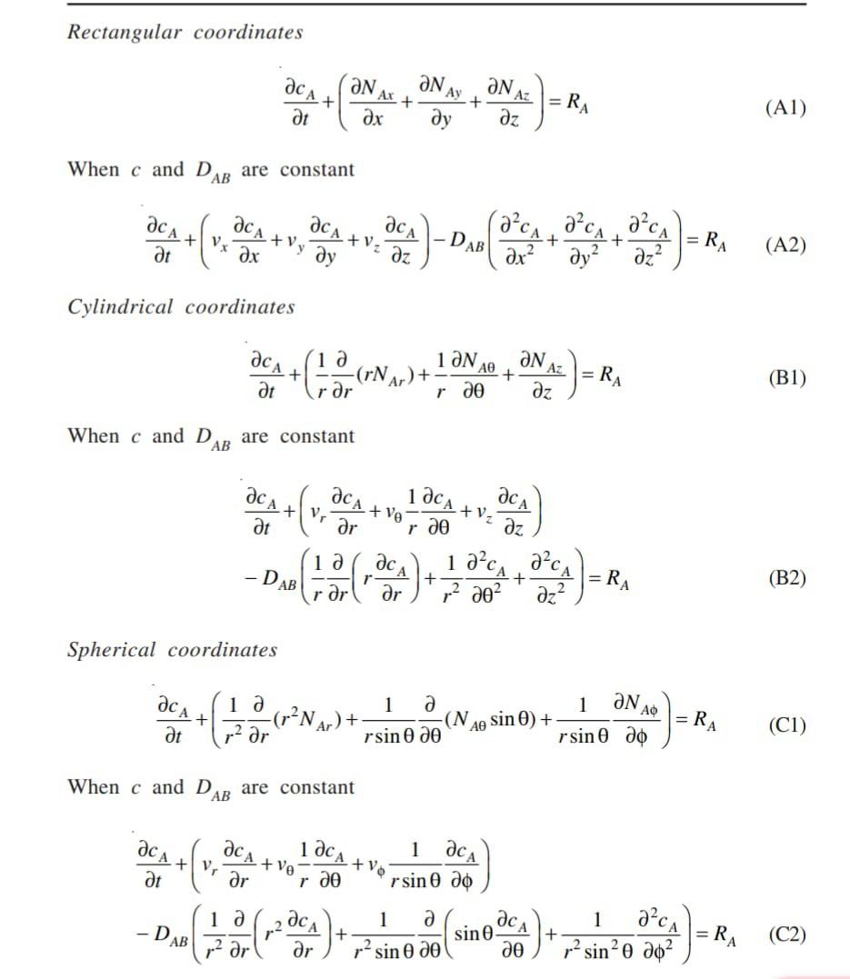 Solved Table 3.4-2 The equations of motion in cylindrical | Chegg.com