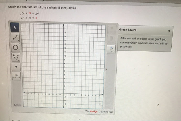 Graph The Solution Set Of The System Of Inequalities Chegg Com