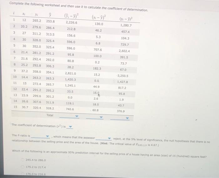 Solved Complete the following worksheet and then use it to | Chegg.com