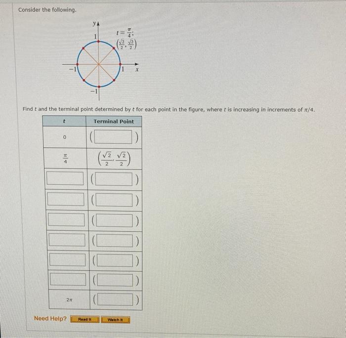 Solved Find t and the terminal point determined by t for | Chegg.com