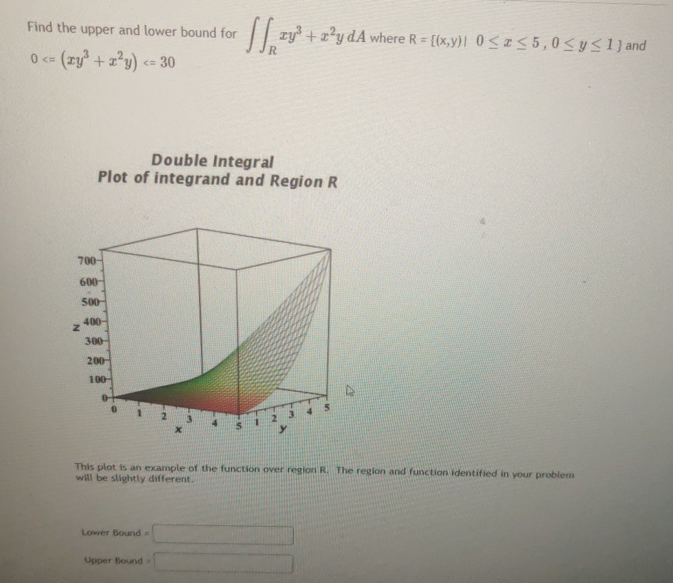 Solved Find the upper and lower bound for ∬Rxy3+x2ydA where | Chegg.com