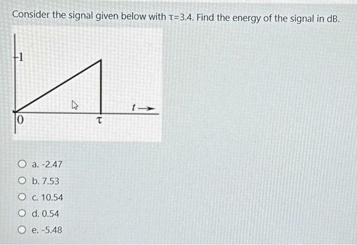 Solved Consider The Signal Given Below With T=3.4. Find The | Chegg.com