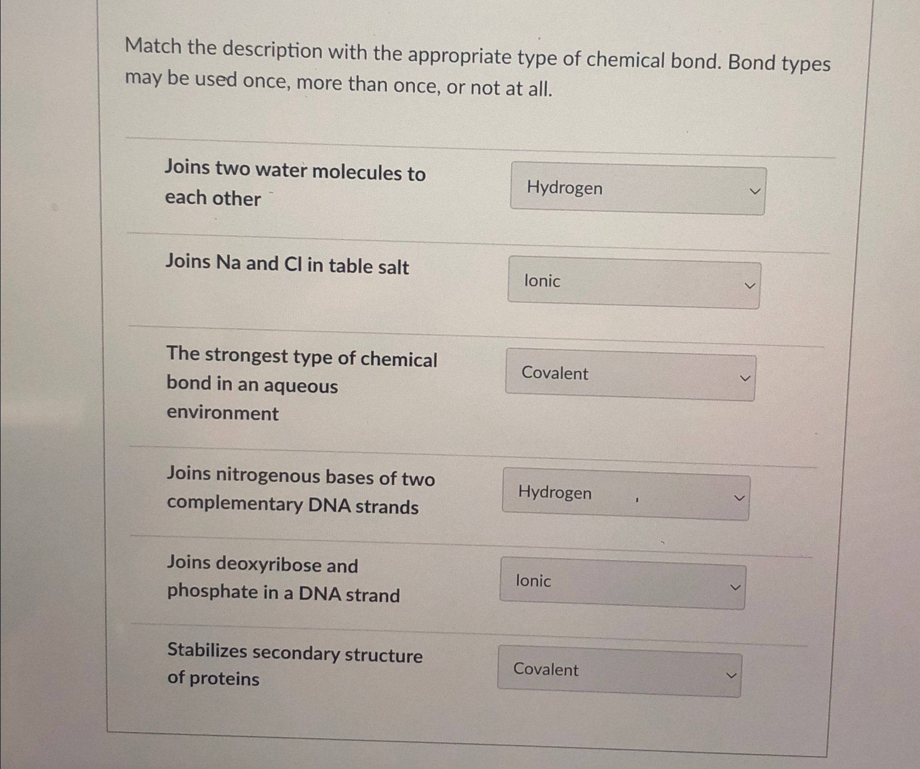 Solved Match the description with the appropriate type of | Chegg.com