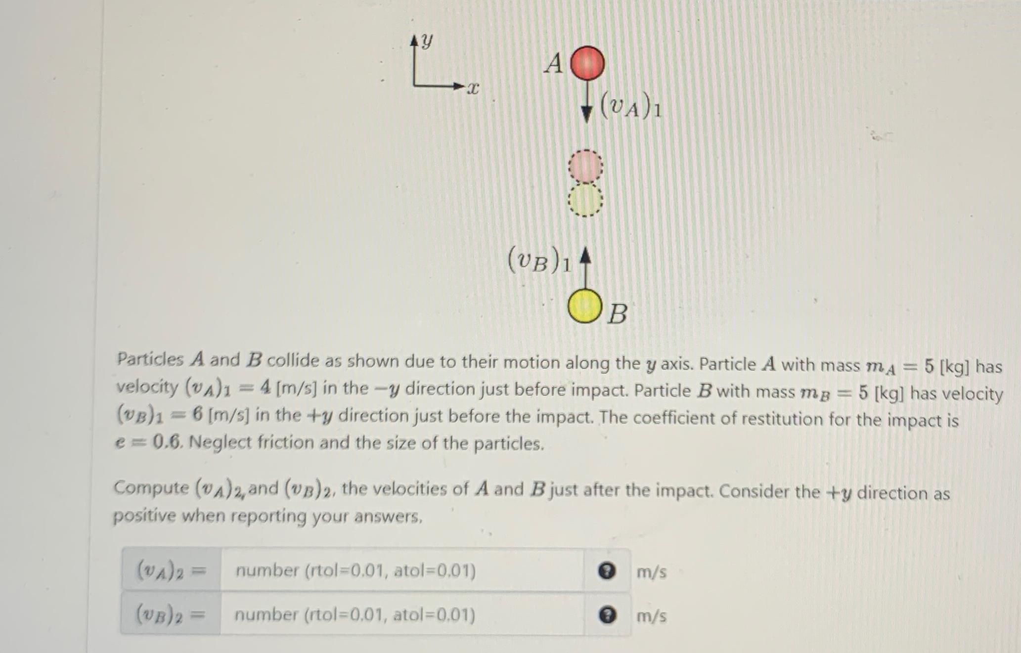 Solved Particles A And B ﻿collide As Shown Due To Their | Chegg.com