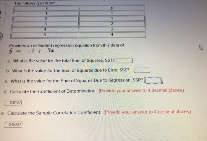 Solved The following data set X 1 2 3 4 1 1 2 2 4 5 Provides | Chegg.com