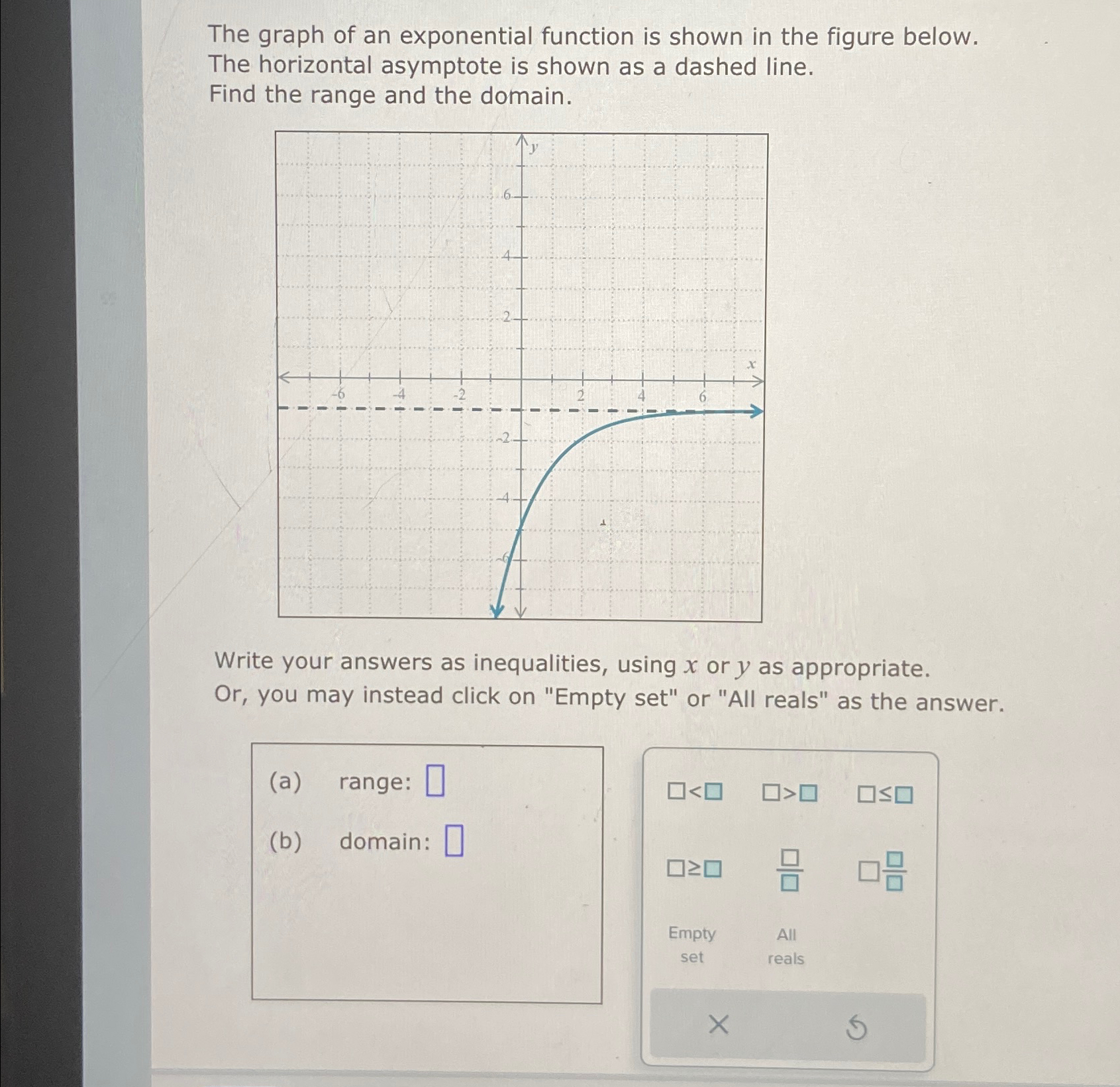 Solved The graph of an exponential function is shown in the | Chegg.com