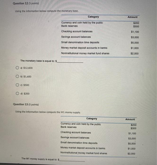 Solved Question 12 (5 points) Amount $200 $300 Using the  Chegg.com