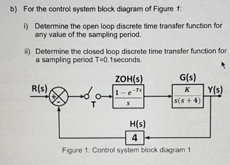 Discrete Control System Block Diagram Solved 1 ) Why System