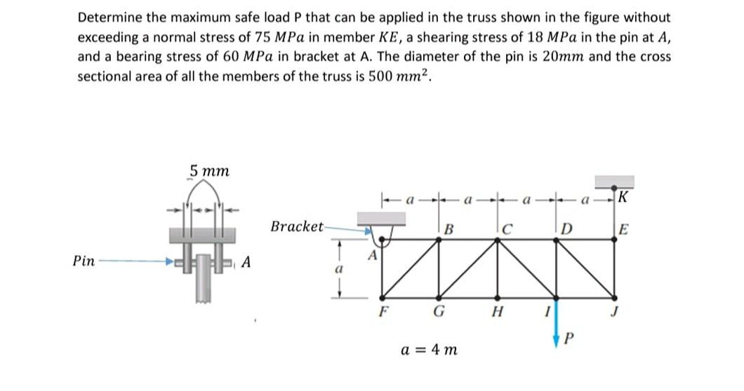Solved Determine the maximum safe load P that can be applied | Chegg.com