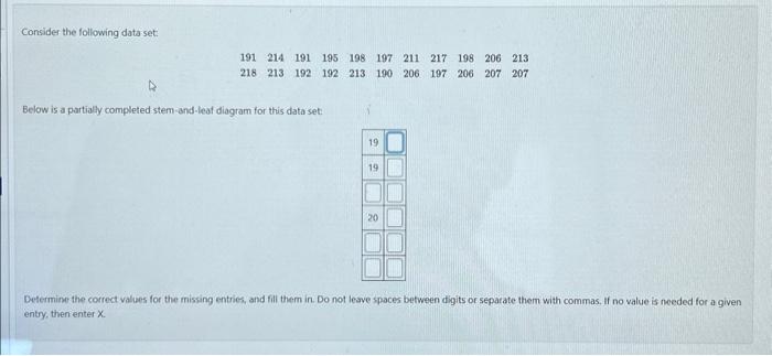 Solved Consider the following data set: Below is a partially | Chegg.com