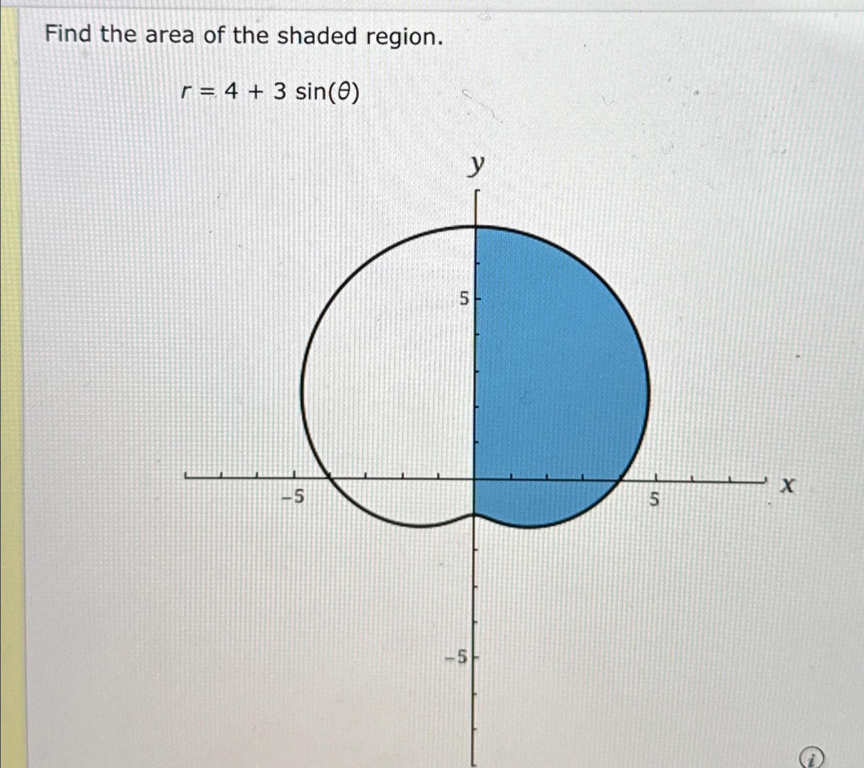 find the area of the shaded region r 4 3 sin θ