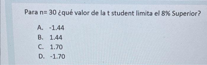 Para n= 30 ¿qué valor de la t student limita el 8% Superior? A. -1.44 B. 1.44 C. 1.70 D. -1.70