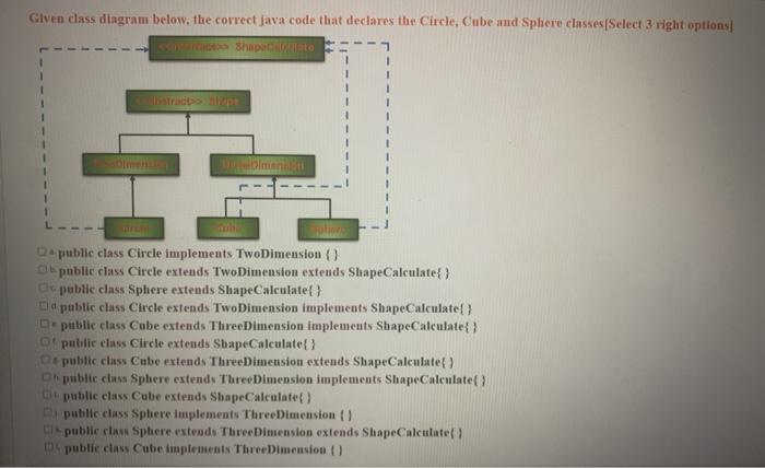 Solved Write down TWO has a relationship between classes as | Chegg.com